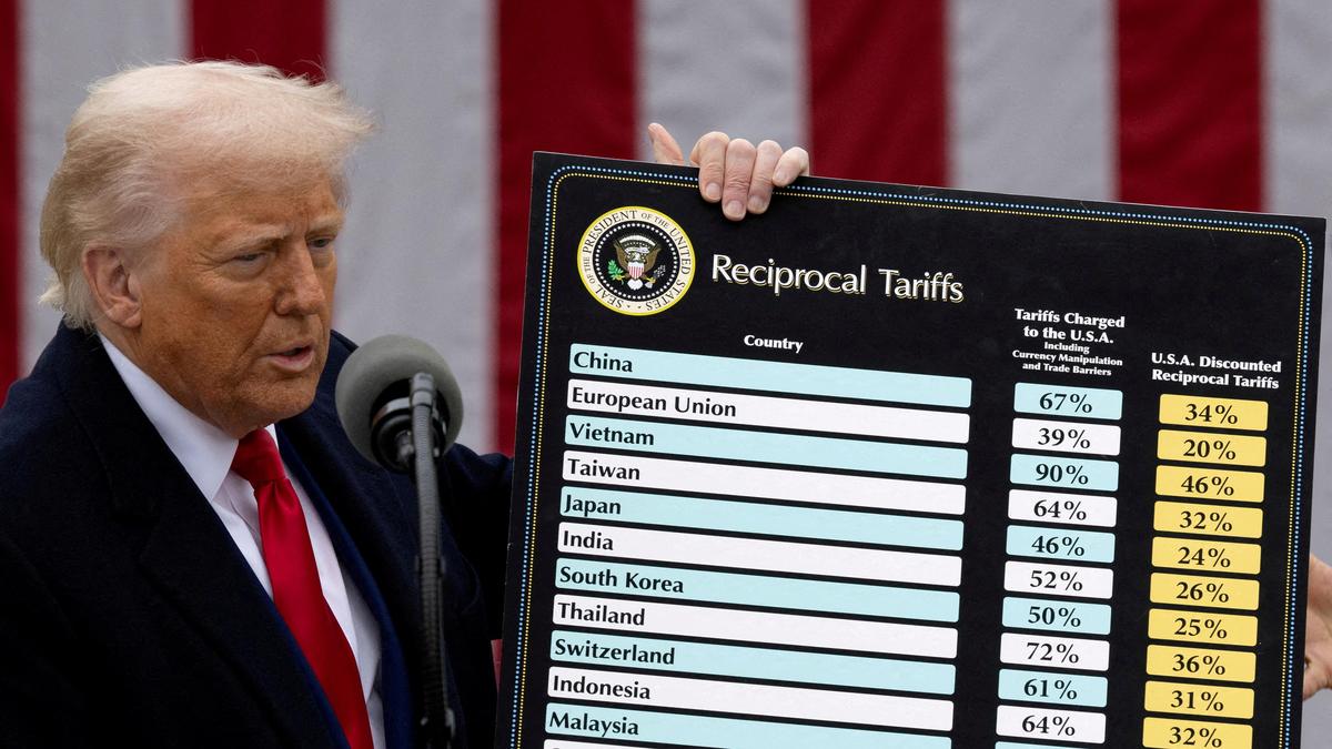 Trump tariff refunds: Businesses can claim refunds for Trump tariffs ruled unconstitutional from April 20